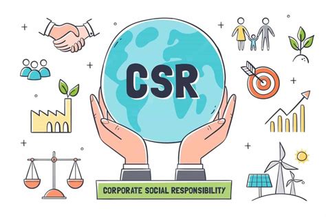 corporate social responsability prada|prada group csr.